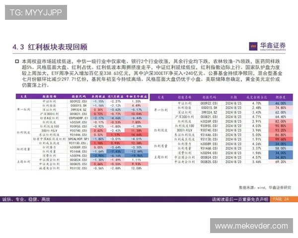 J9九游百家乐如何选择最优投注策略提升胜率