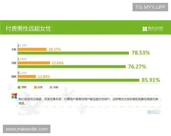 九游老哥俱乐部官网客服为玩家提供详细的充值流程与支付安全保障措施